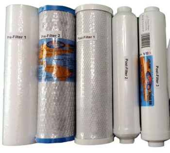 Custom RO ET6500 and ET6500GRO Replacement Filter Pack
